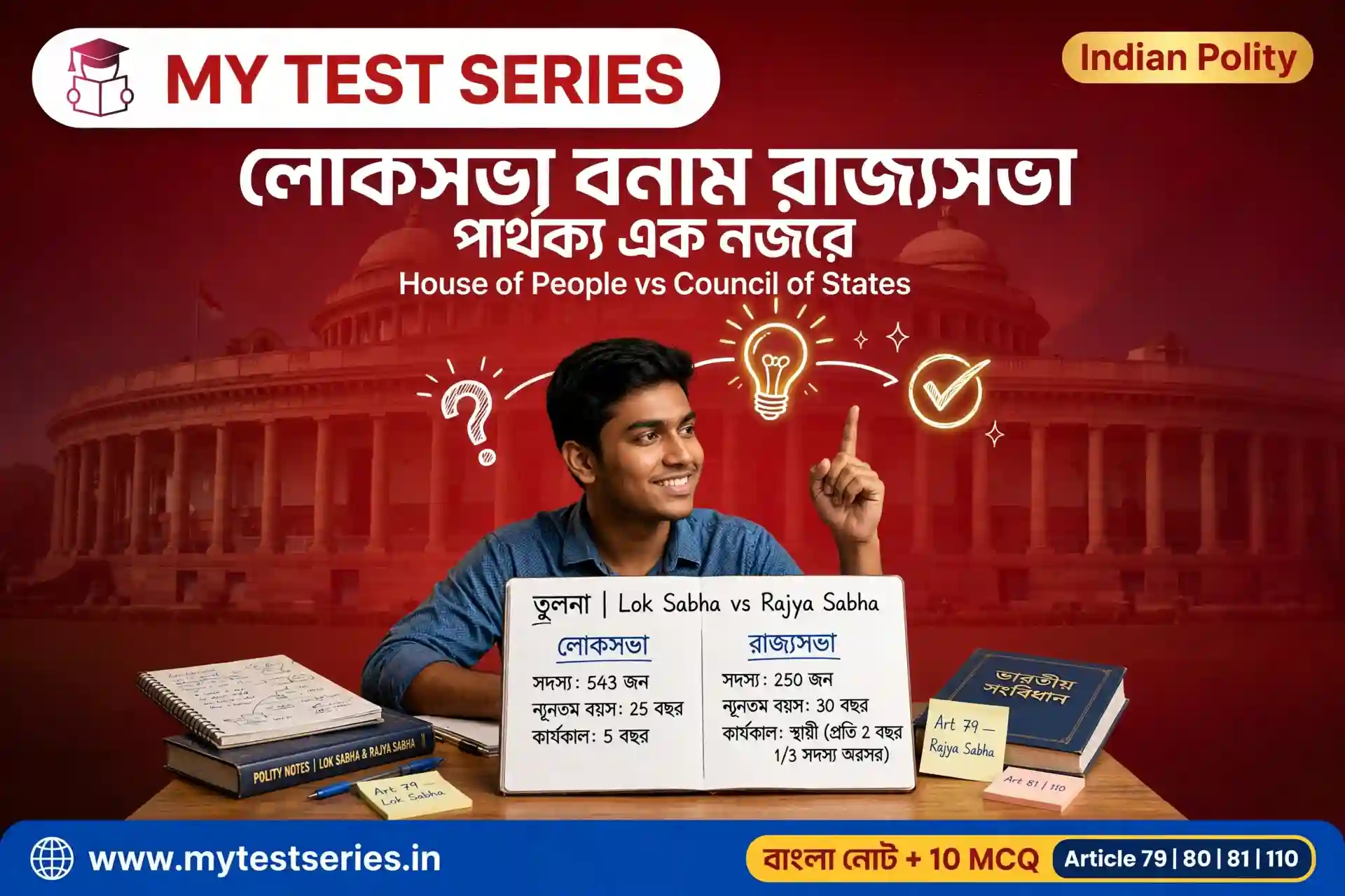 লোকসভা বনাম রাজ্যসভা পার্থক্য এক নজরে - Lok Sabha vs Rajya Sabha - সদস্য বয়স মেয়াদ - Article 79 - বাংলা নোট
