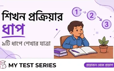 শিখন প্রক্রিয়ার ধাপ | Steps of Learning বাংলা | TET & CTET CDP