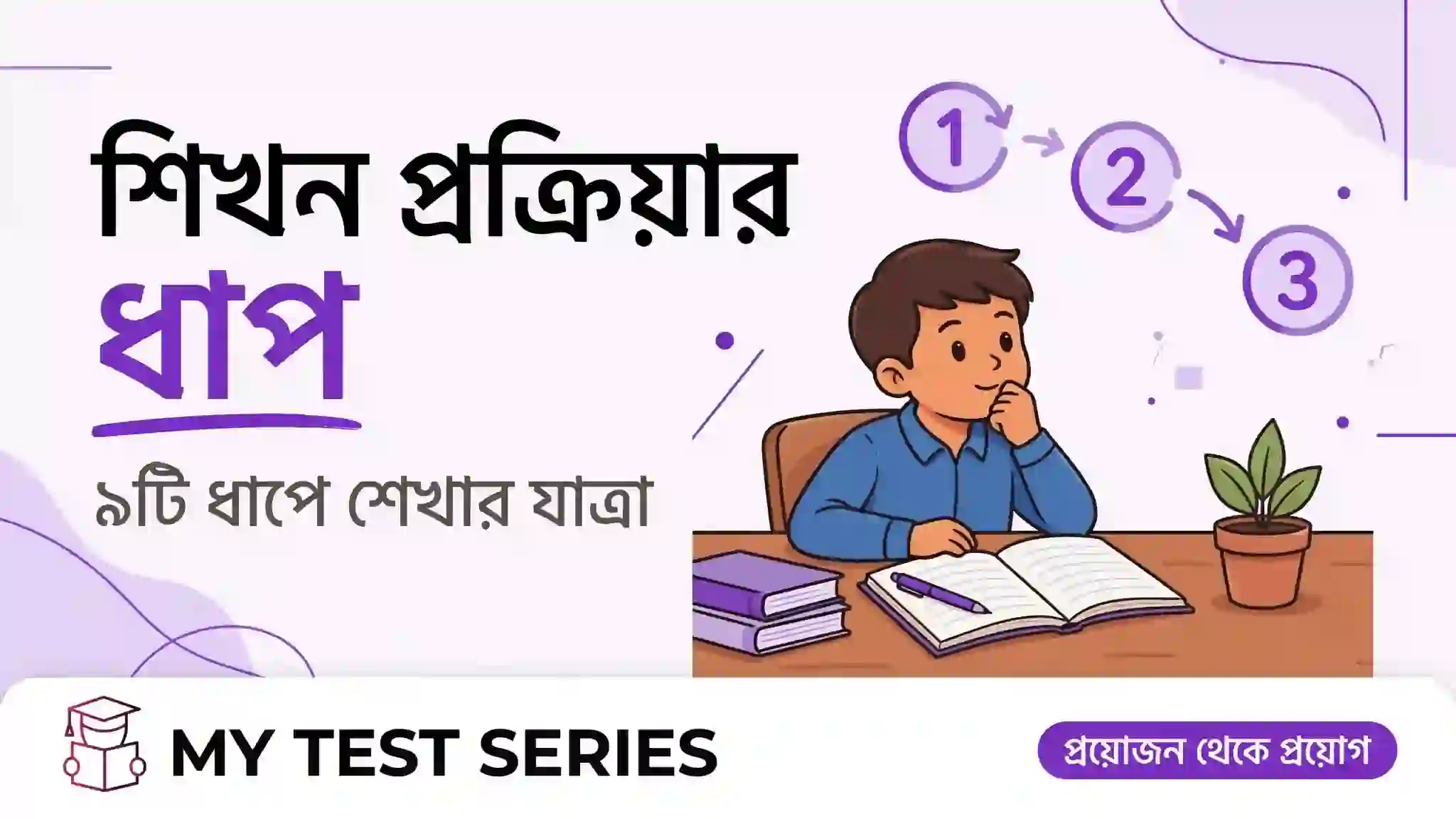 শিখন প্রক্রিয়ার ধাপ | Steps of Learning Process Bengali শিখন প্রক্রিয়ার ধাপ - ৯টি ধাপে শেখার যাত্রা - TET CTET CDP Bengali
