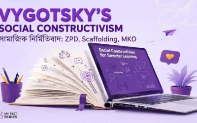 ভাইগটস্কির সামাজিক নির্মিতিবাদ: ZPD, Scaffolding ও MKO | TET CDP