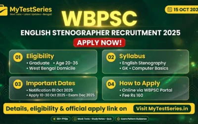 WBPSC English Stenographer Recruitment 2025–26: 266 Vacancies, Eligibility, Salary, Apply Online